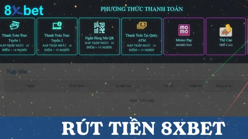 Hướng dẫn cách rút tiền 8xbet nhanh chóng và an toàn
